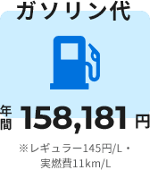 ガソリン代 年間158,181円 ※レギュラー145円/L・実燃費11km/L